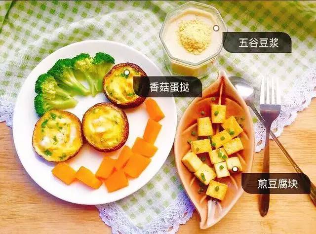 營(yíng)養(yǎng)早餐早起二十分鐘就可以搞定哦。